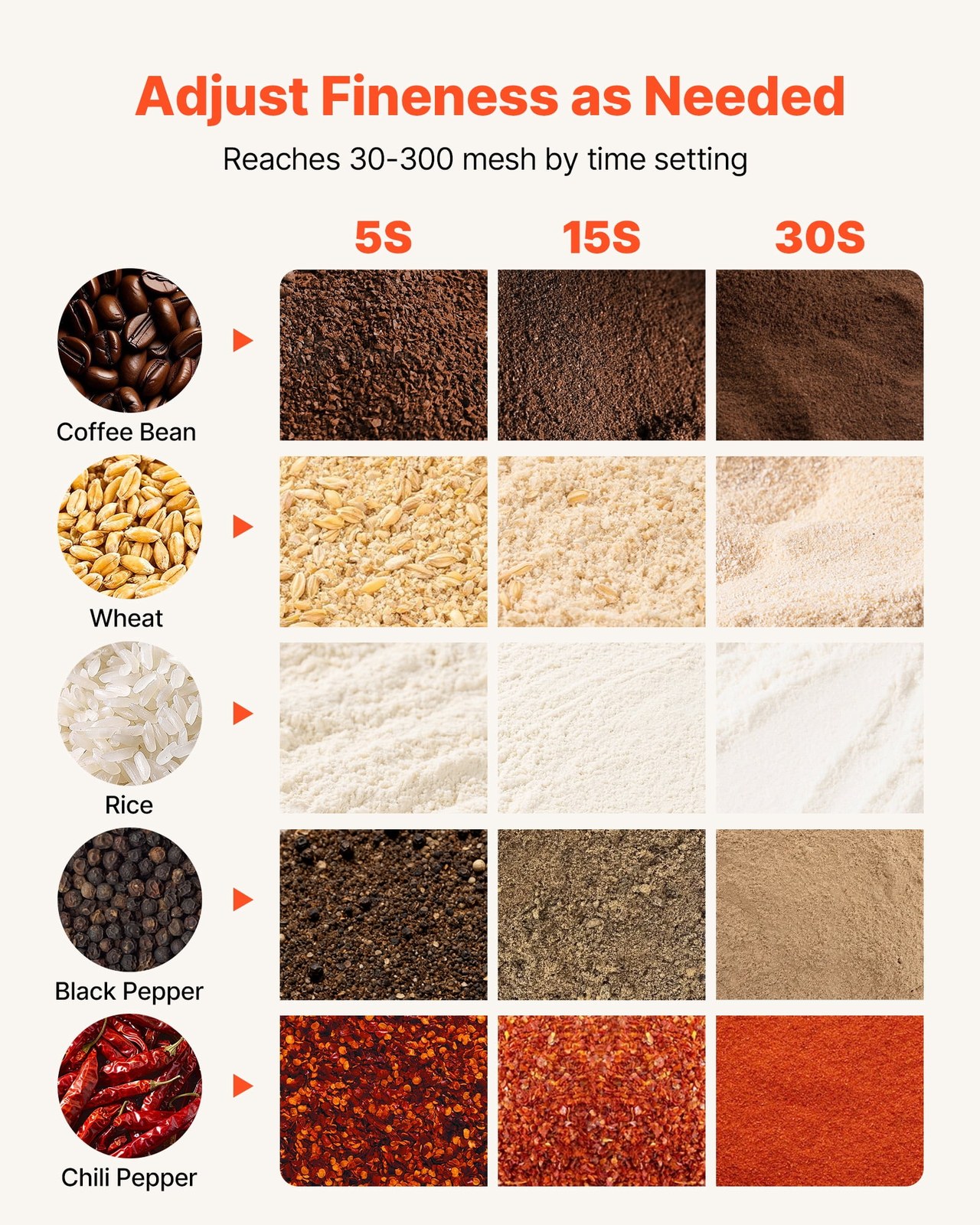 vevor-2000g-stainless-steel-electric-grain-mill-grinder-3400w-32000rpm-270-swing-type-pulverizer-for-grains-coffee-016a15-04.jpg