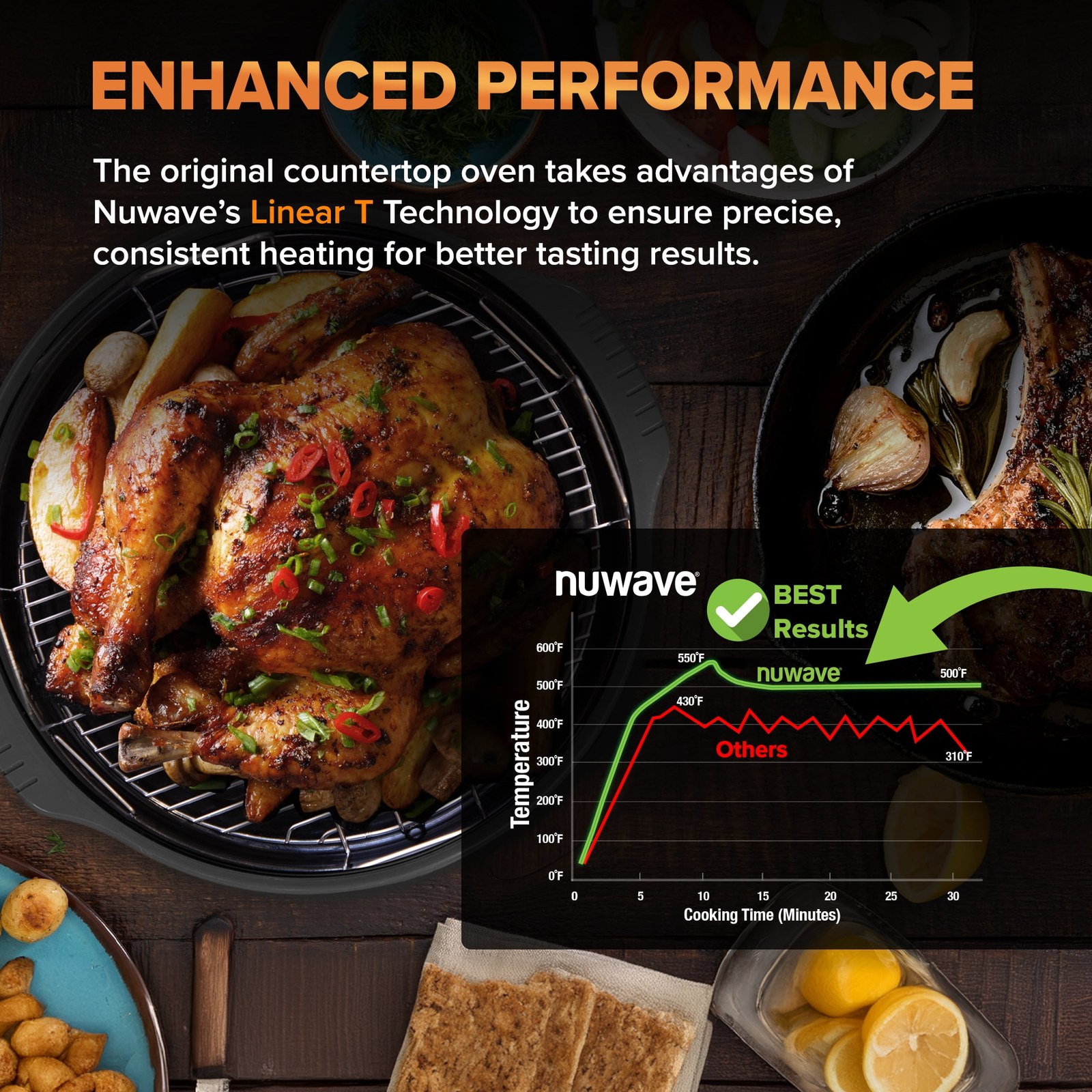 nuwave-original-countertop-oven-and-air-fryer-09dceb-02.jpg