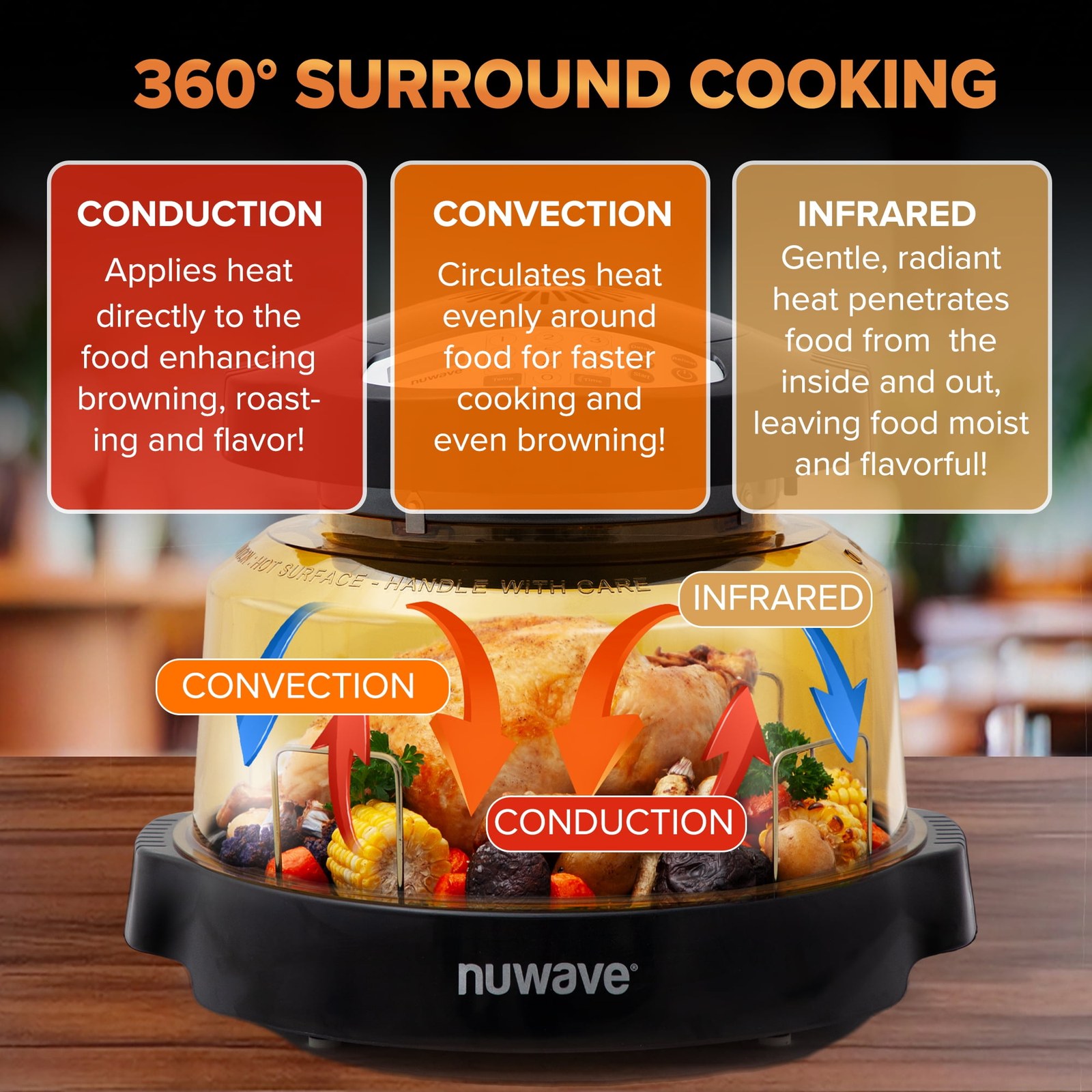 nuwave-original-countertop-oven-and-air-fryer-09dceb-05.jpg