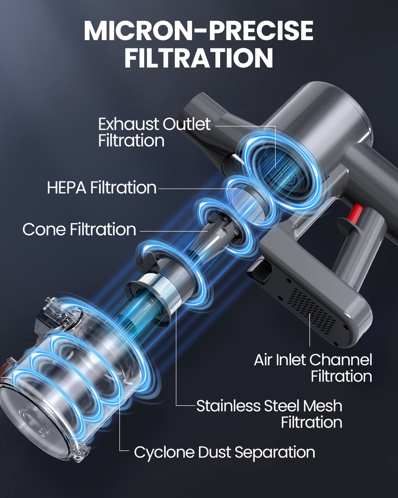 zynet-cordless-stick-vacuum-40-kpa-with-led-display-40-min-runtime-lightweight-and-self-standing-14c765-07.jpg