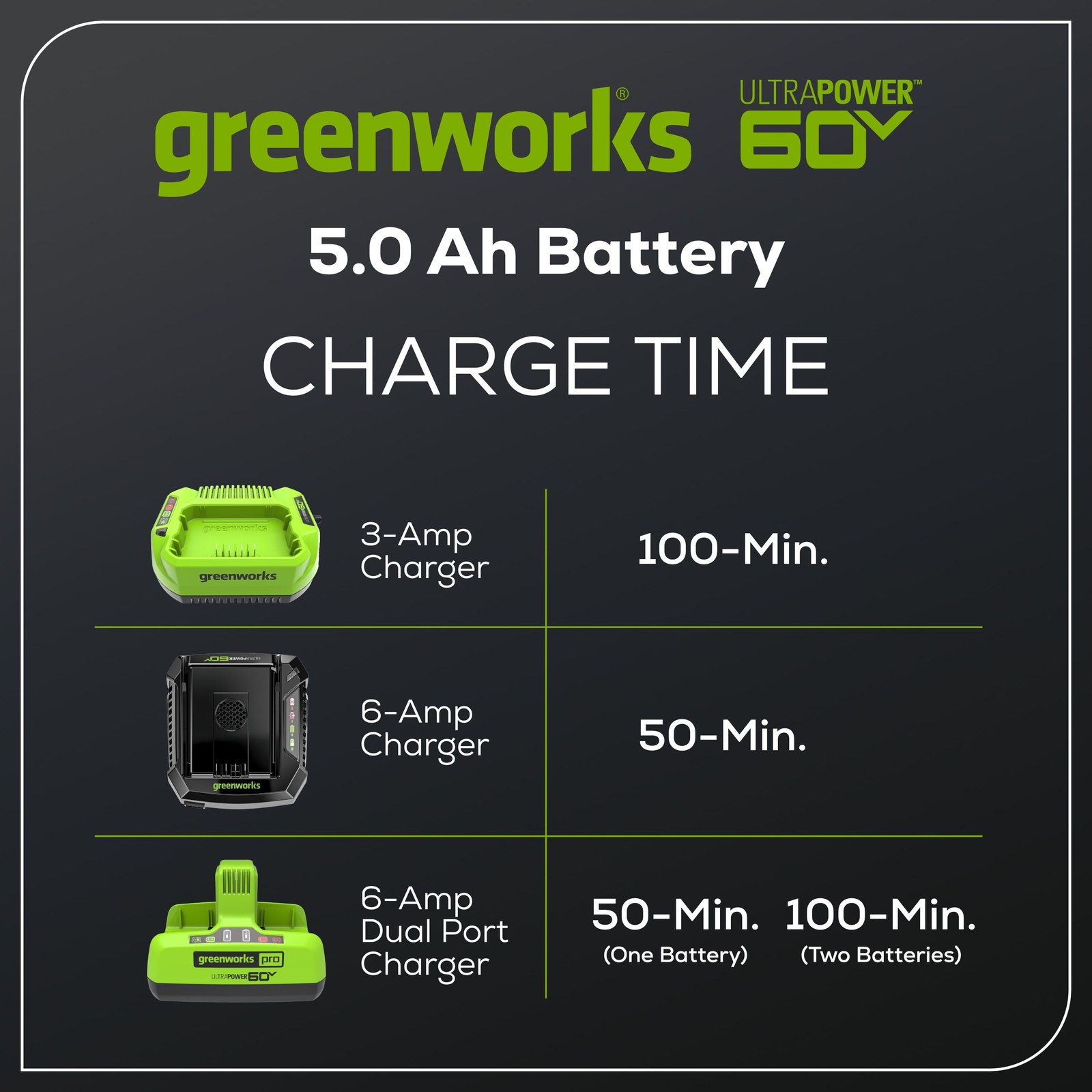 greenworks-60v-5-0-ah-hc-battery-1807502-159add-08.jpg