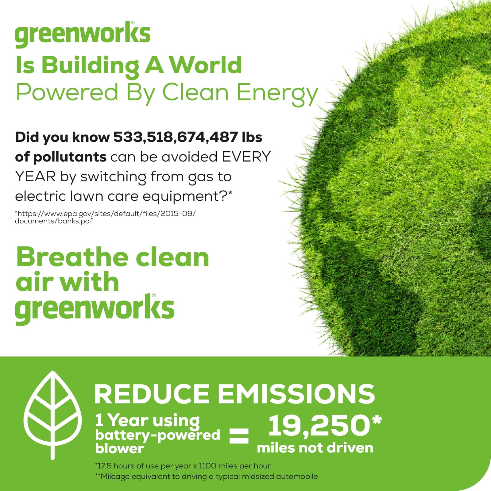 greenworks-pro-80v-brushless-cordless-axial-blower-bl80l02-170-mph-730-cfm-tool-only-18bf02-09.jpg