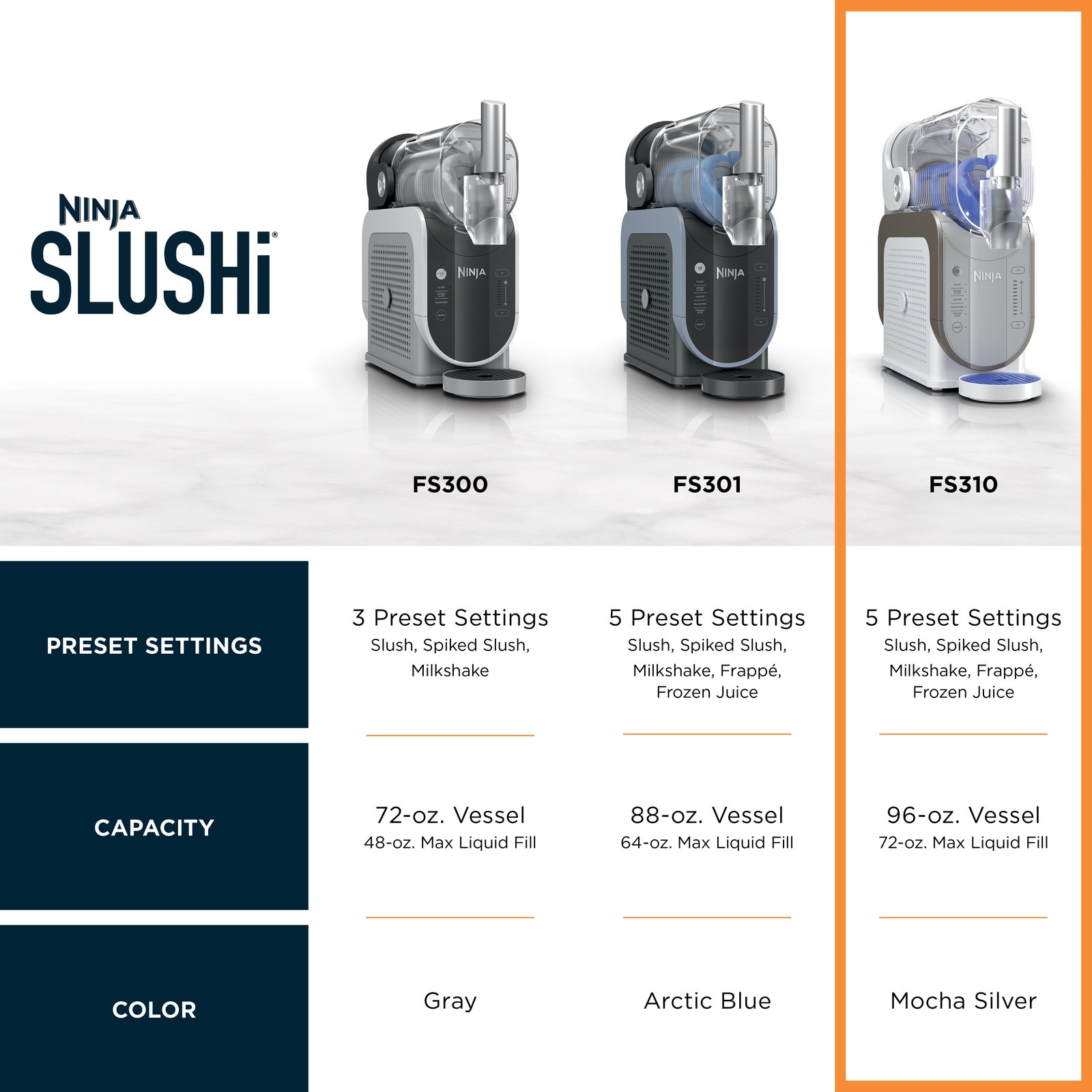 ninja-slushi-fs310-96-oz-frozen-drink-machine-with-rapidchill-technology-and-5-presets-dishwasher-safe-silver-1d2117-10.jpg