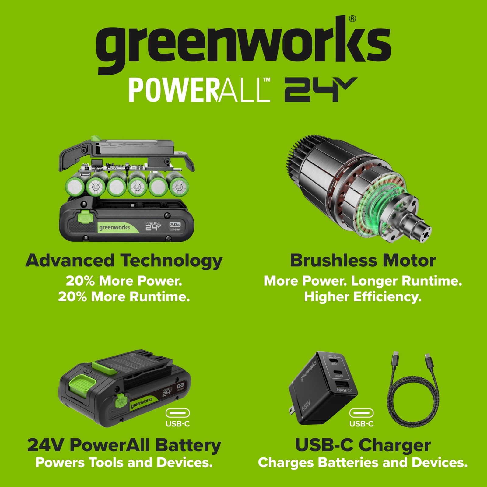 greenworks-powerall-24v-8ah-battery-with-usb-c-port-lbhptc800-2701b9-03.jpg