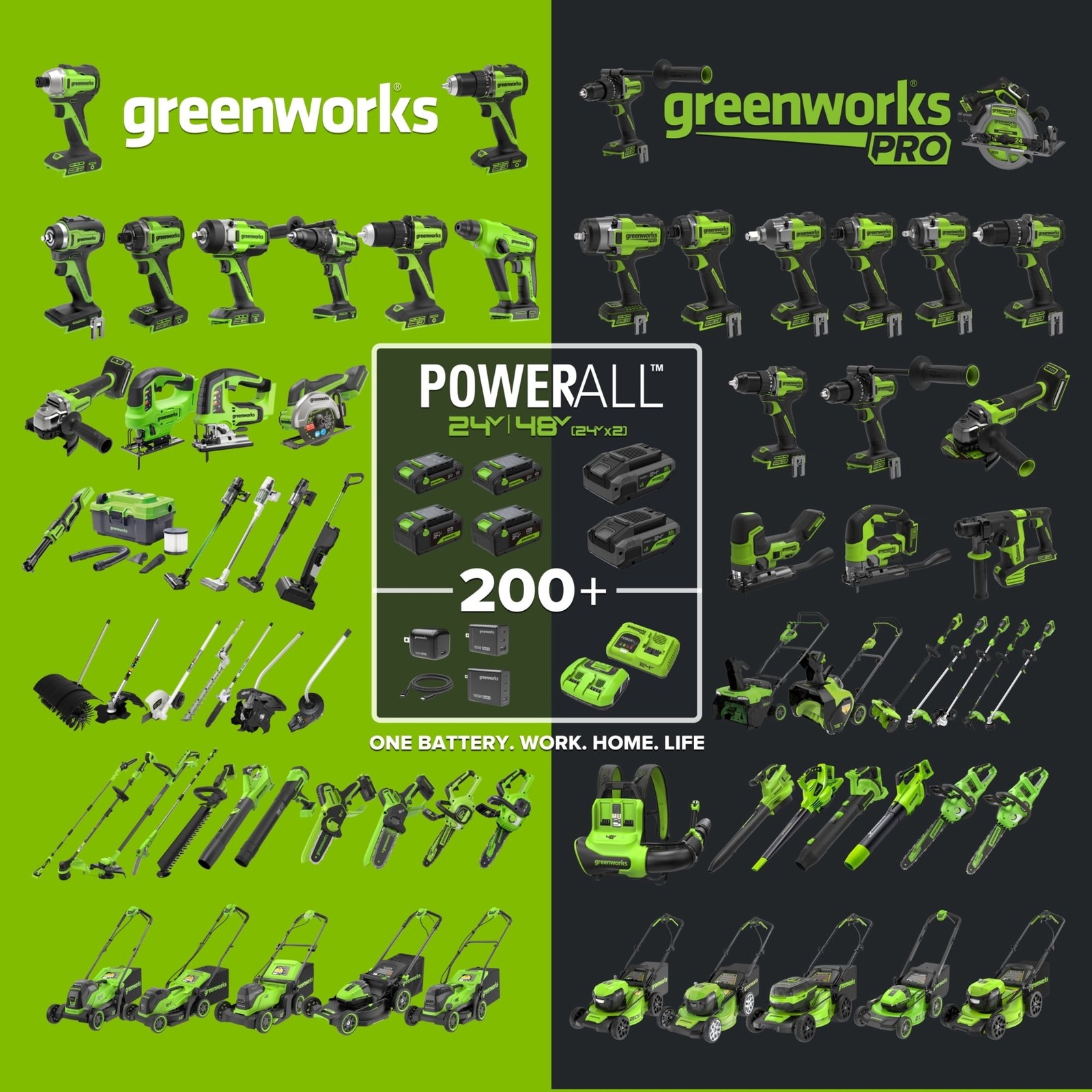 greenworks-powerall-24v-8ah-battery-with-usb-c-port-lbhptc800-2701b9-06.jpg