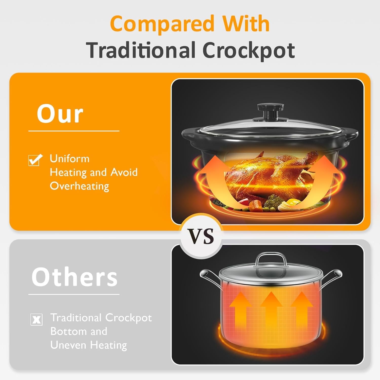 superjoe-triple-slow-cooker-buffet-server-and-warmer-3-pot-manual-slow-cooker-with-adjustable-temp-stainless-steel-lid-3e5e9a-06.jpg