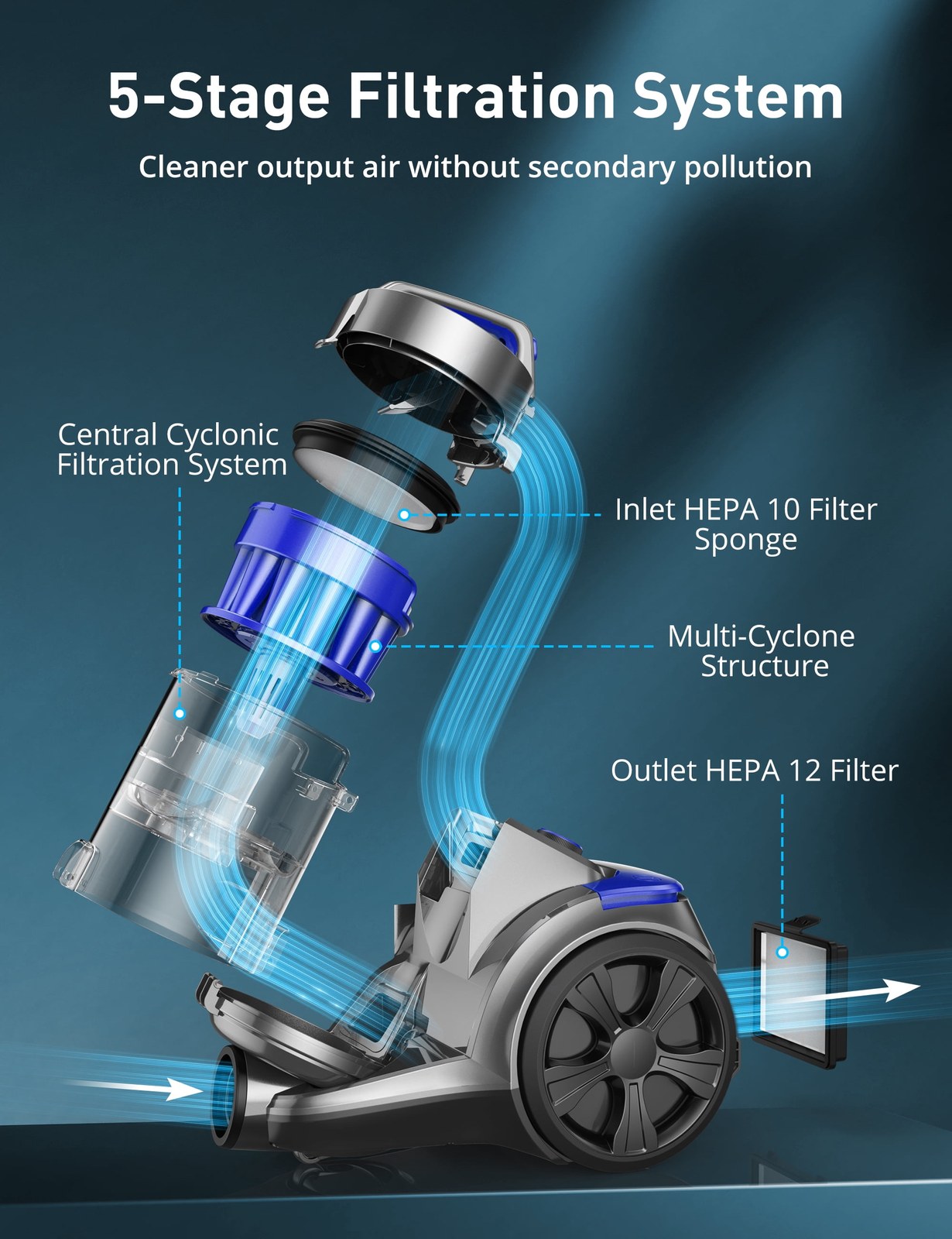 taotronics-1700w-45kpa-bagless-canister-vacuum-with-multi-cyclonic-filtration-2-anti-allergen-hepa-filters-3-5qt-dust-444ae8-02.jpg