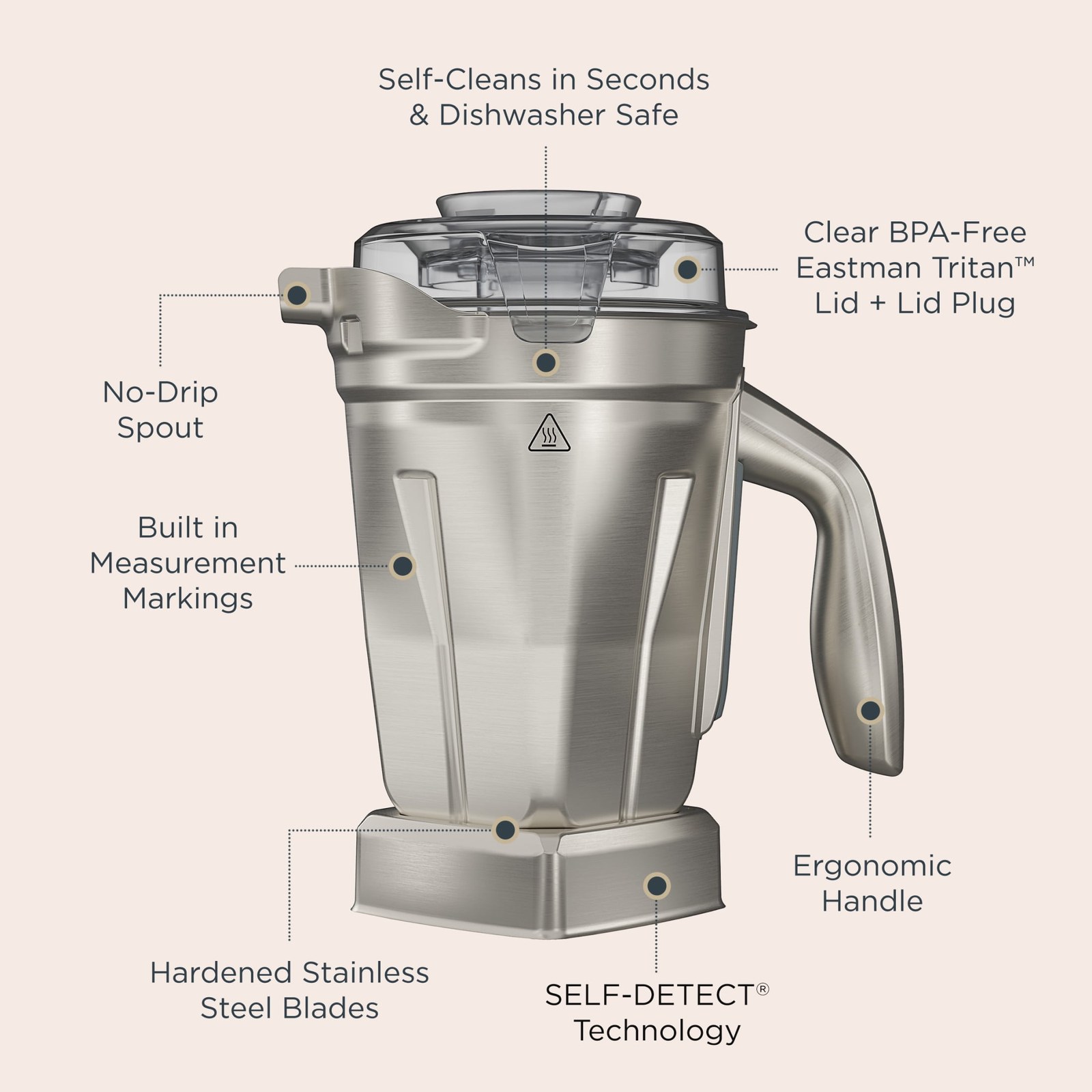 vitamix-48-oz-stainless-steel-blender-container-with-self-detect-47d618-03.jpg