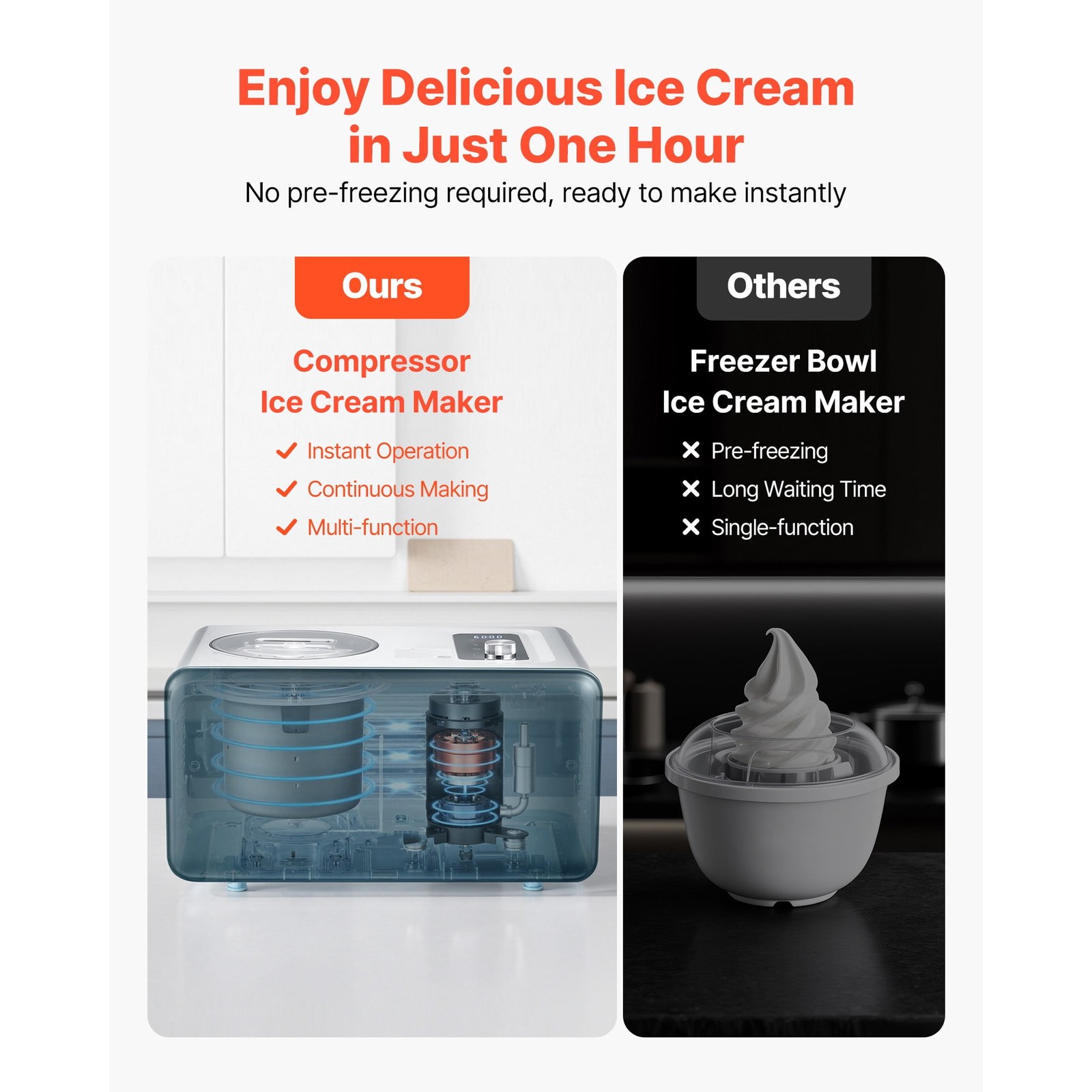 kffkff-automatic-ice-cream-maker-with-built-in-compressor-1-5-quart-stainless-steel-gelato-and-sorbet-machine-with-3-4e2374-02.jpg