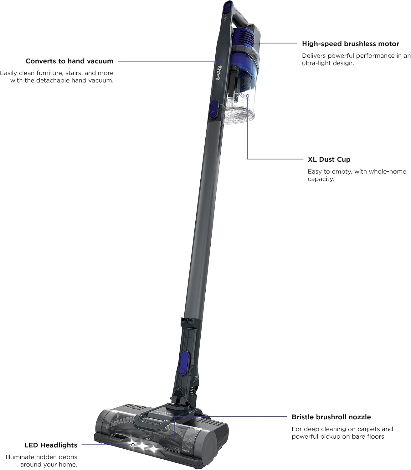 shark-pet-cordless-stick-vacuum-ix141-grey-532e7b-10.jpg