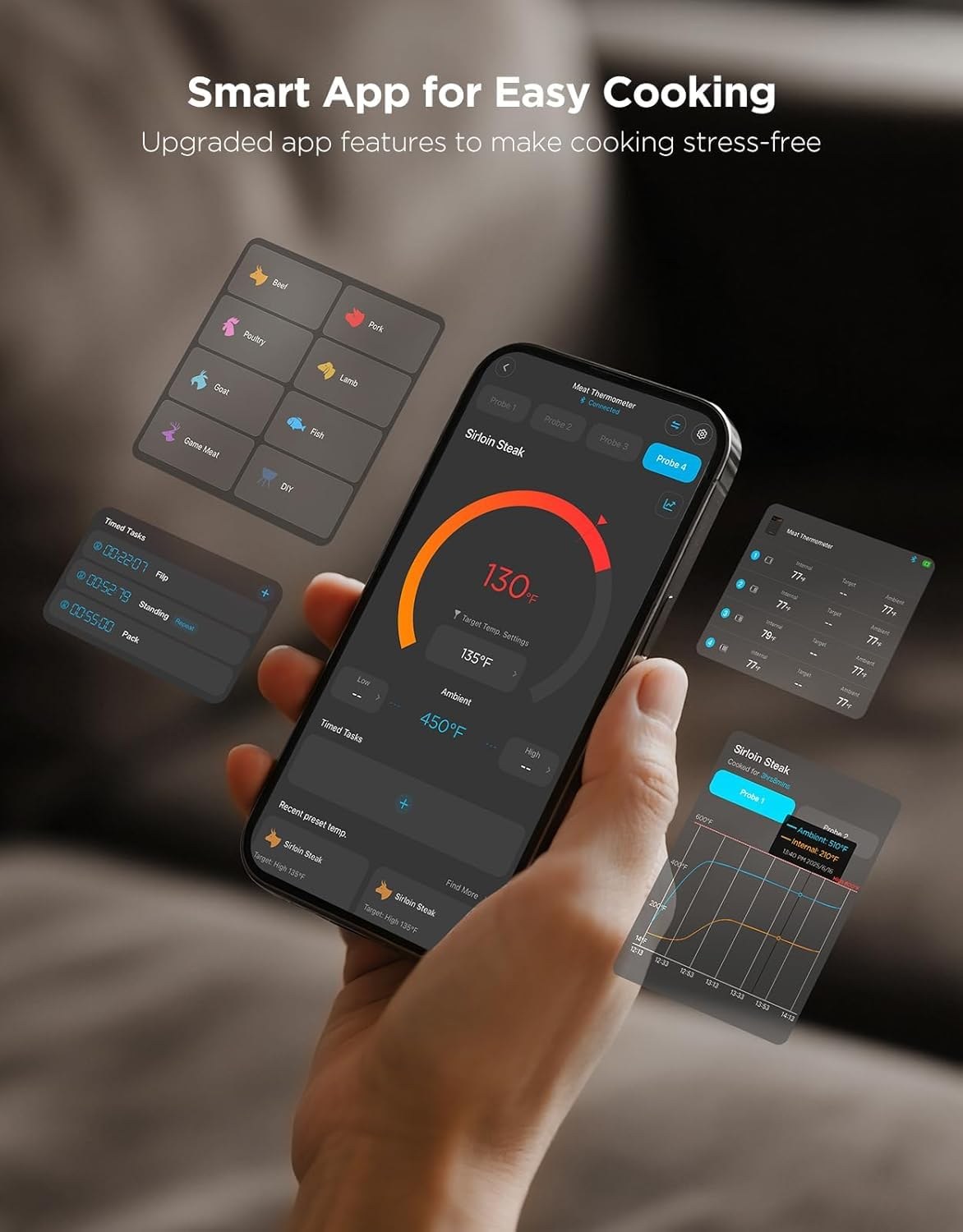 goveelife-smart-wireless-digital-meat-thermometer-with-4-probes-and-app-alarm-699ae4-03.jpg