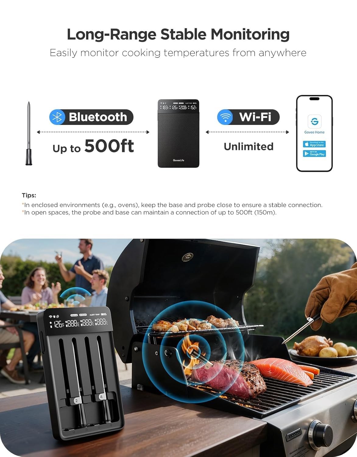 goveelife-smart-wireless-digital-meat-thermometer-with-4-probes-and-app-alarm-699ae4-04.jpg