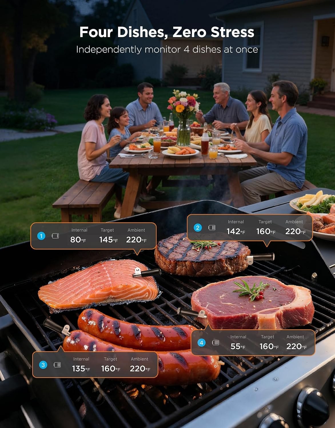 goveelife-smart-wireless-digital-meat-thermometer-with-4-probes-and-app-alarm-699ae4-06.jpg