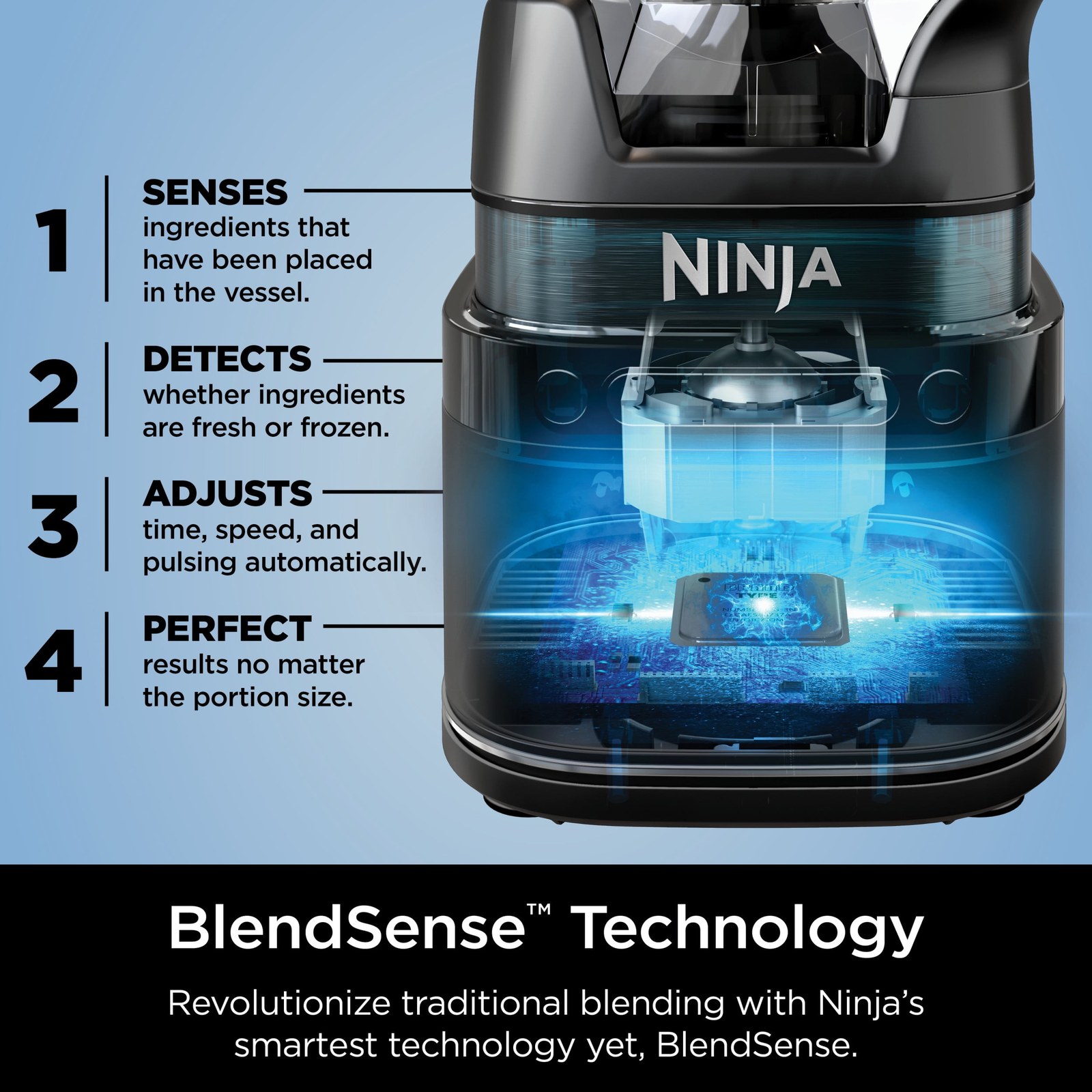 ninja-detect-power-blender-pro-with-blendsense-technology-7db9b0-02.jpg
