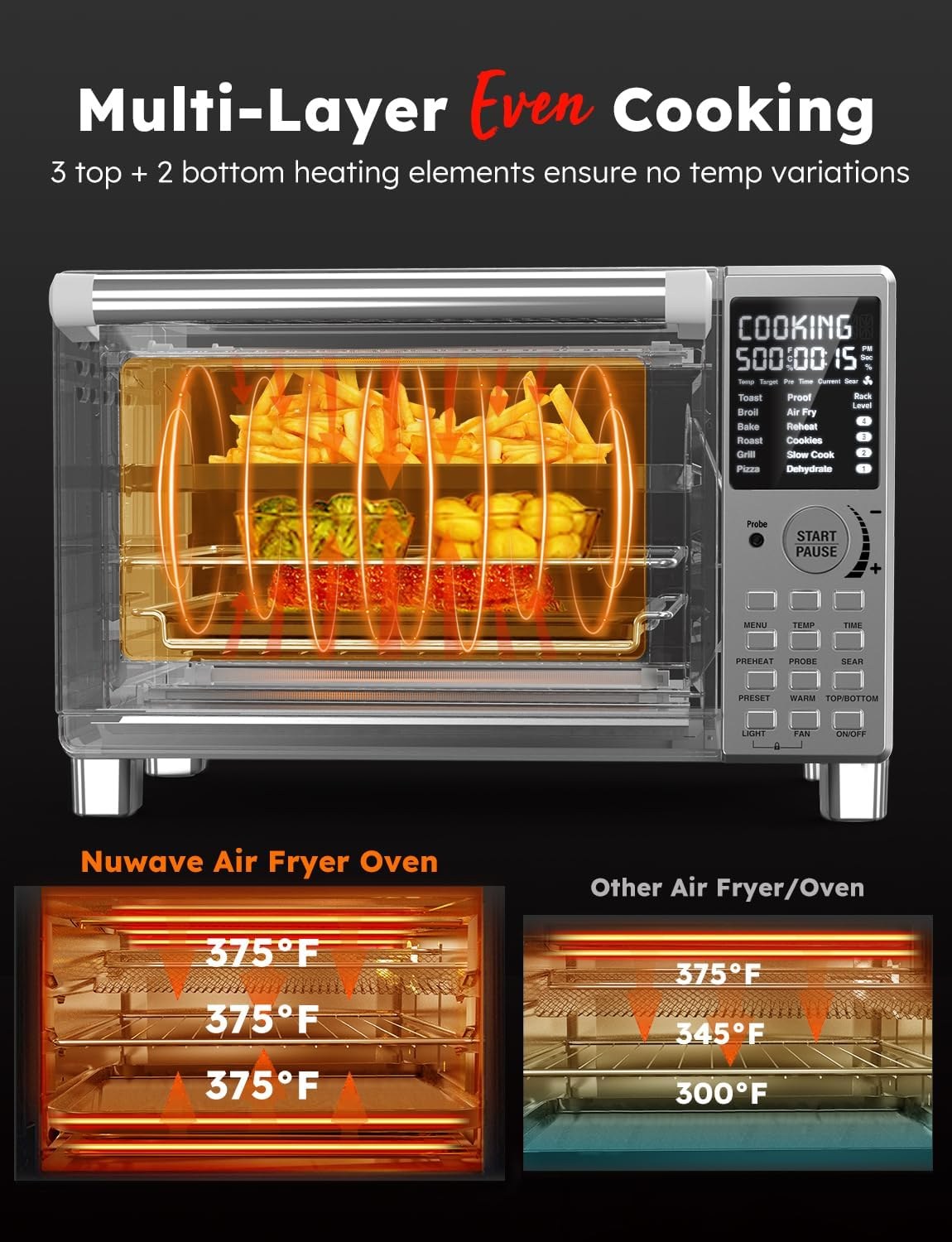 nuwave-bravo-xl-pro-air-fryer-toaster-oven-with-grill-combo-9af031-03.jpg