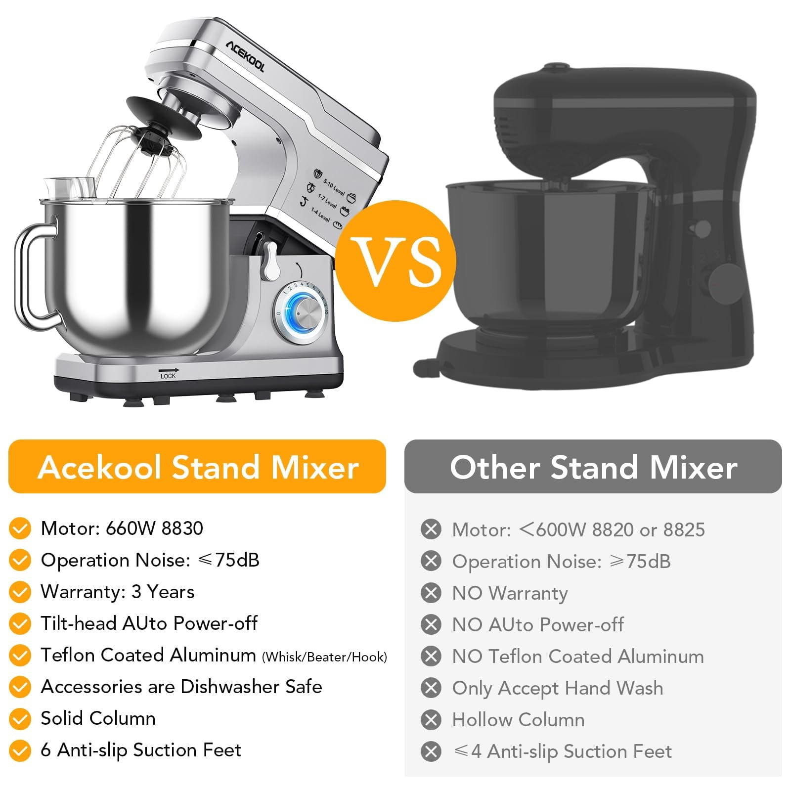 silver-7-quart-tilt-head-stand-mixer-660w-with-10-speed-stepless-control-and-large-stainless-steel-bowl-a2d52b-03.jpg