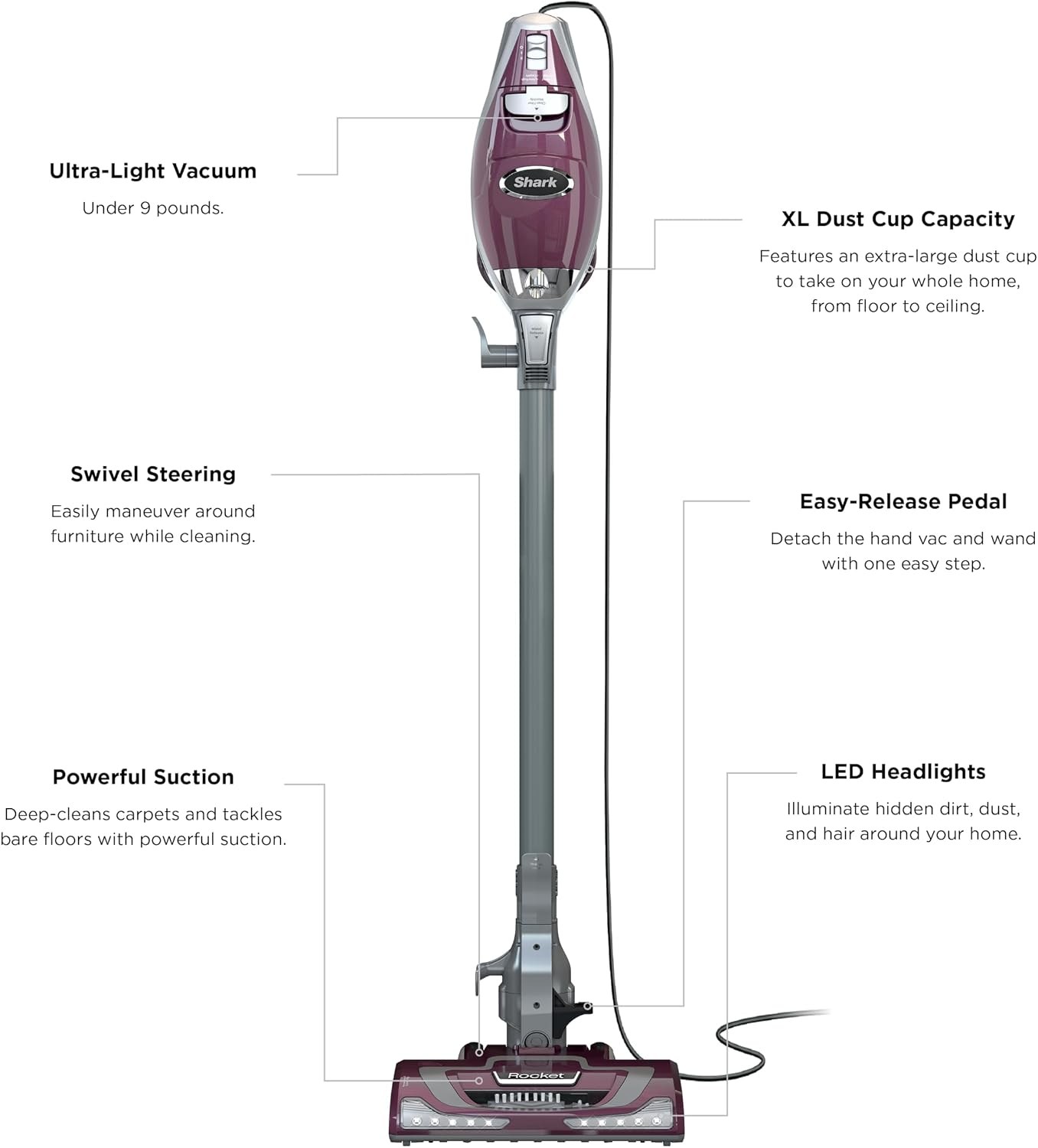 shark-rocket-pet-plus-hv322-corded-stick-vacuum-with-xl-cup-bordeaux-silver-aa45eb-07.jpg