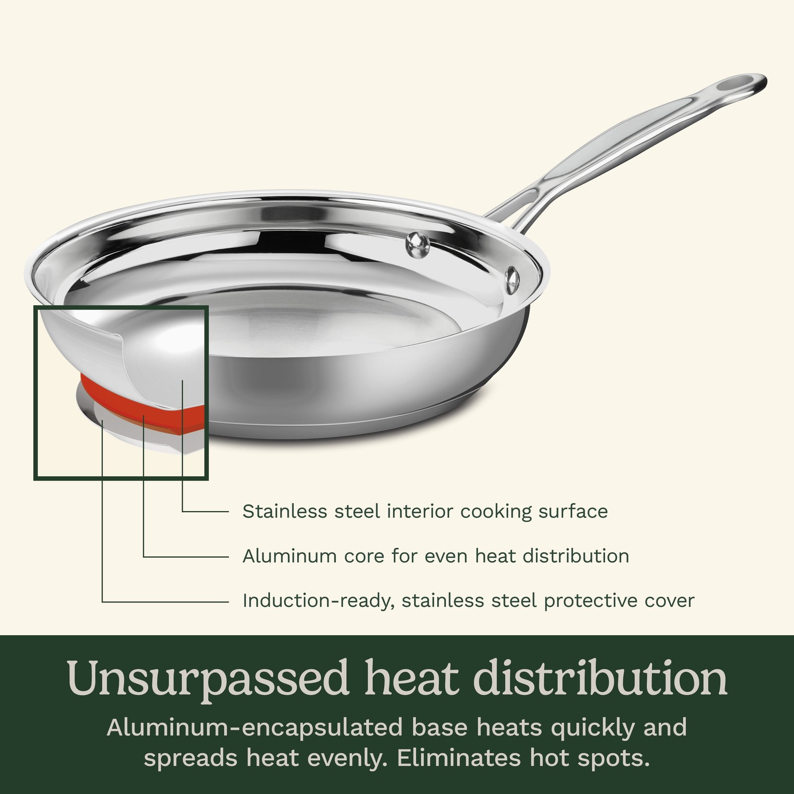 cuisinart-chef-s-classic-7-piece-stainless-steel-cookware-set-with-aluminum-core-base-oven-safe-c71901-03.jpg