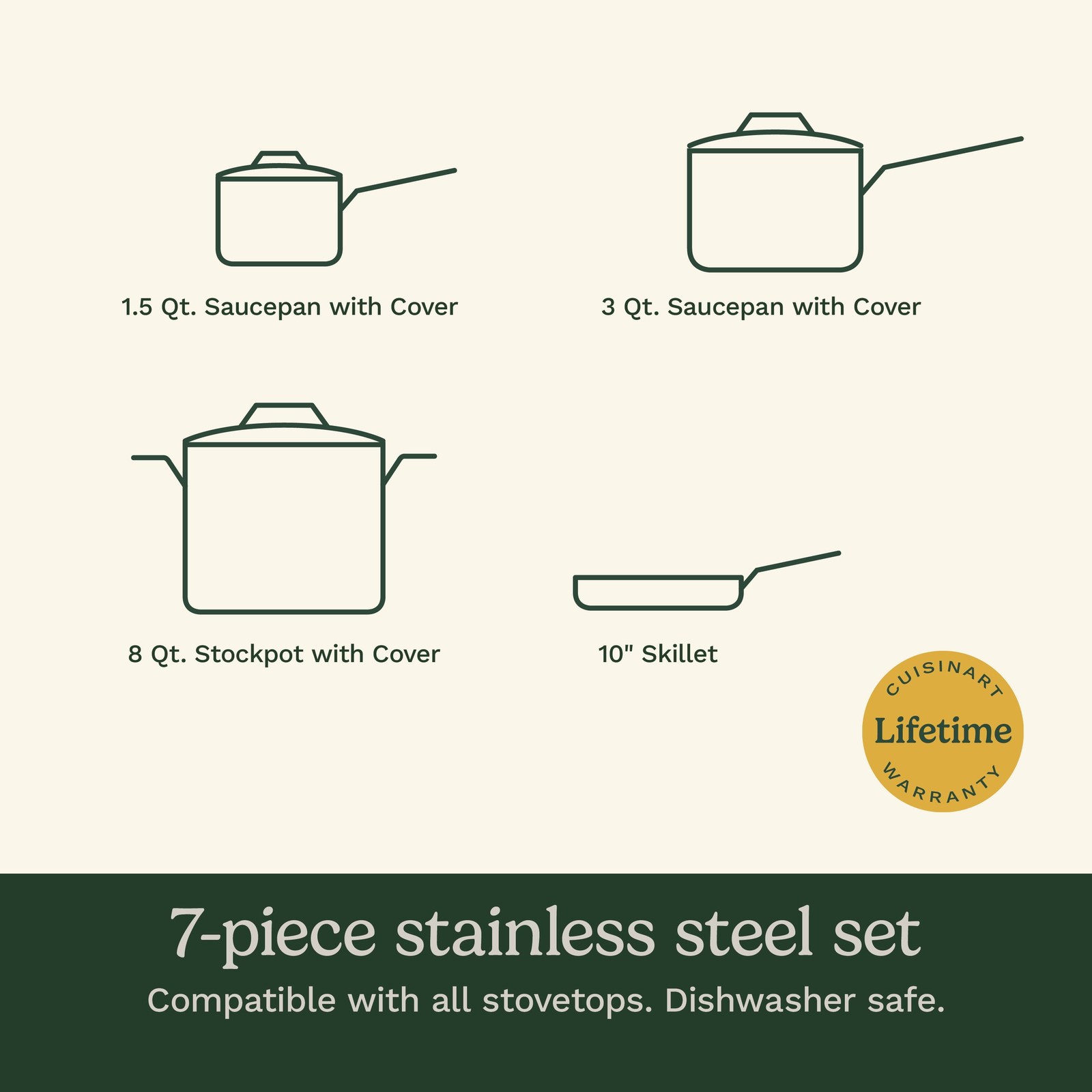 cuisinart-chef-s-classic-7-piece-stainless-steel-cookware-set-with-aluminum-core-base-oven-safe-c71901-06.jpg