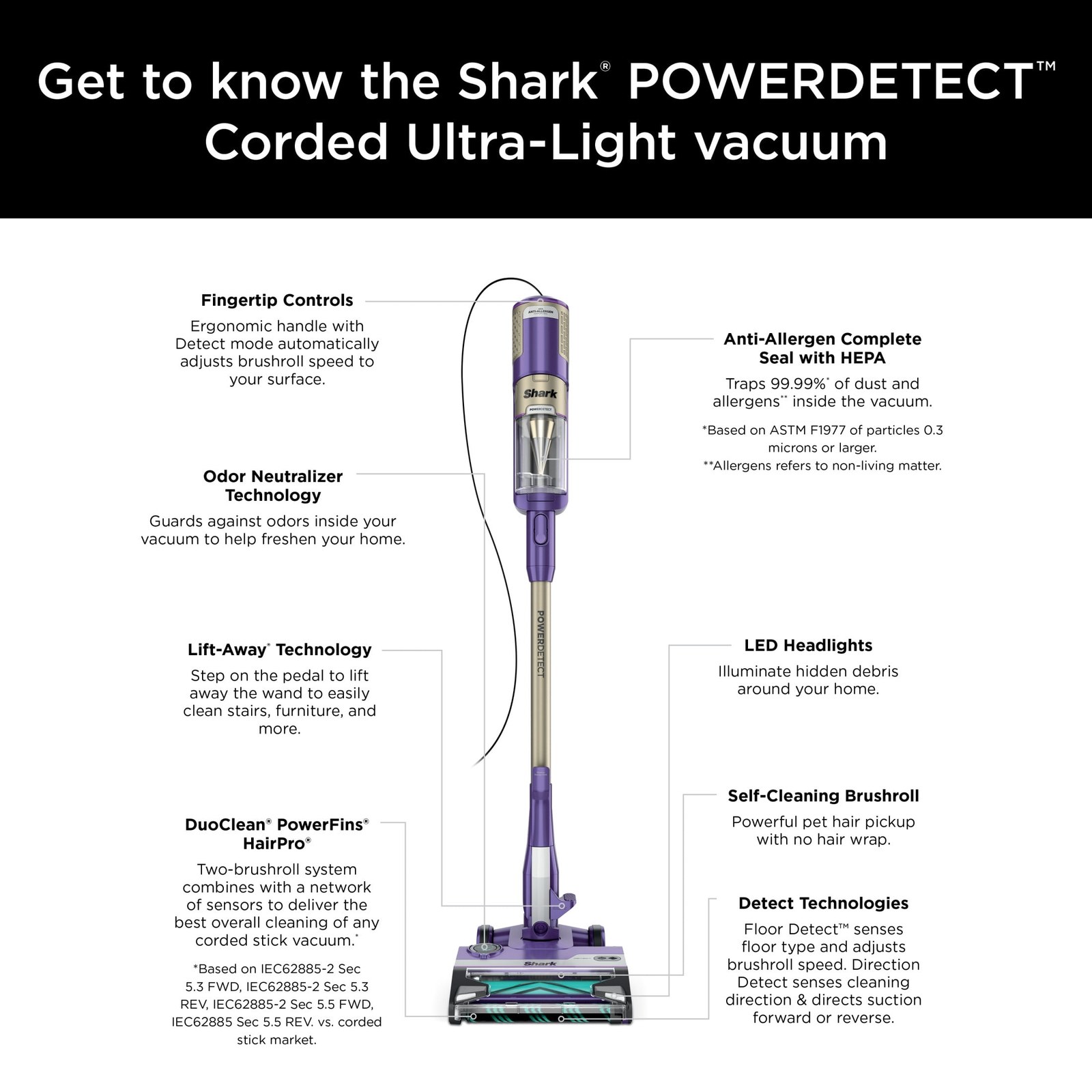 shark-powerdetect-corded-stick-vacuum-hz4002-purple-duoclean-detect-technology-and-self-cleaning-brushroll-c7580d-11.jpg