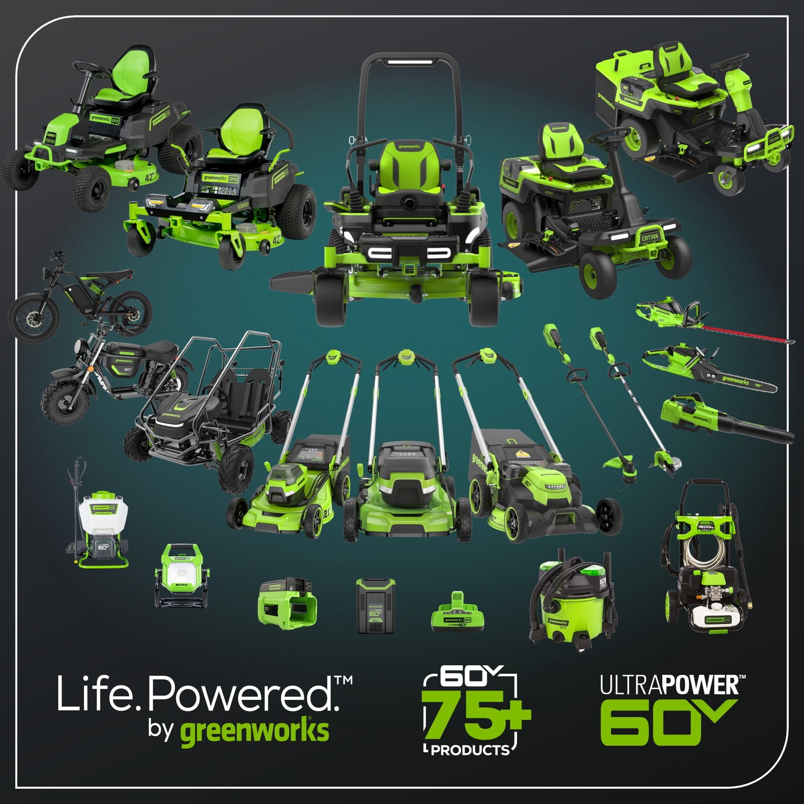 greenworks-60v-19-cordless-push-lawn-mower-with-5-0ah-battery-and-charger-2531802-c87e79-13.jpg