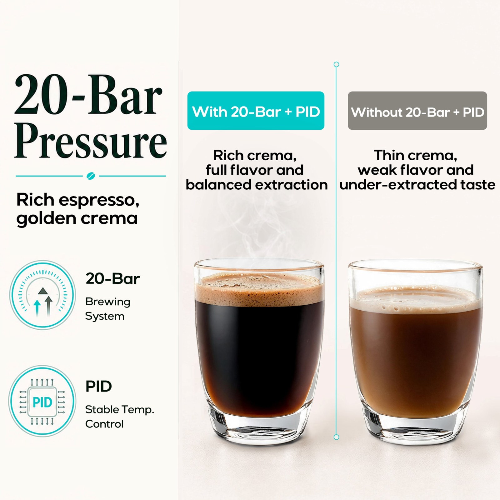 casabrews-5418-basic-20-bar-espresso-machine-with-stainless-steel-steam-wand-cde352-02.jpg