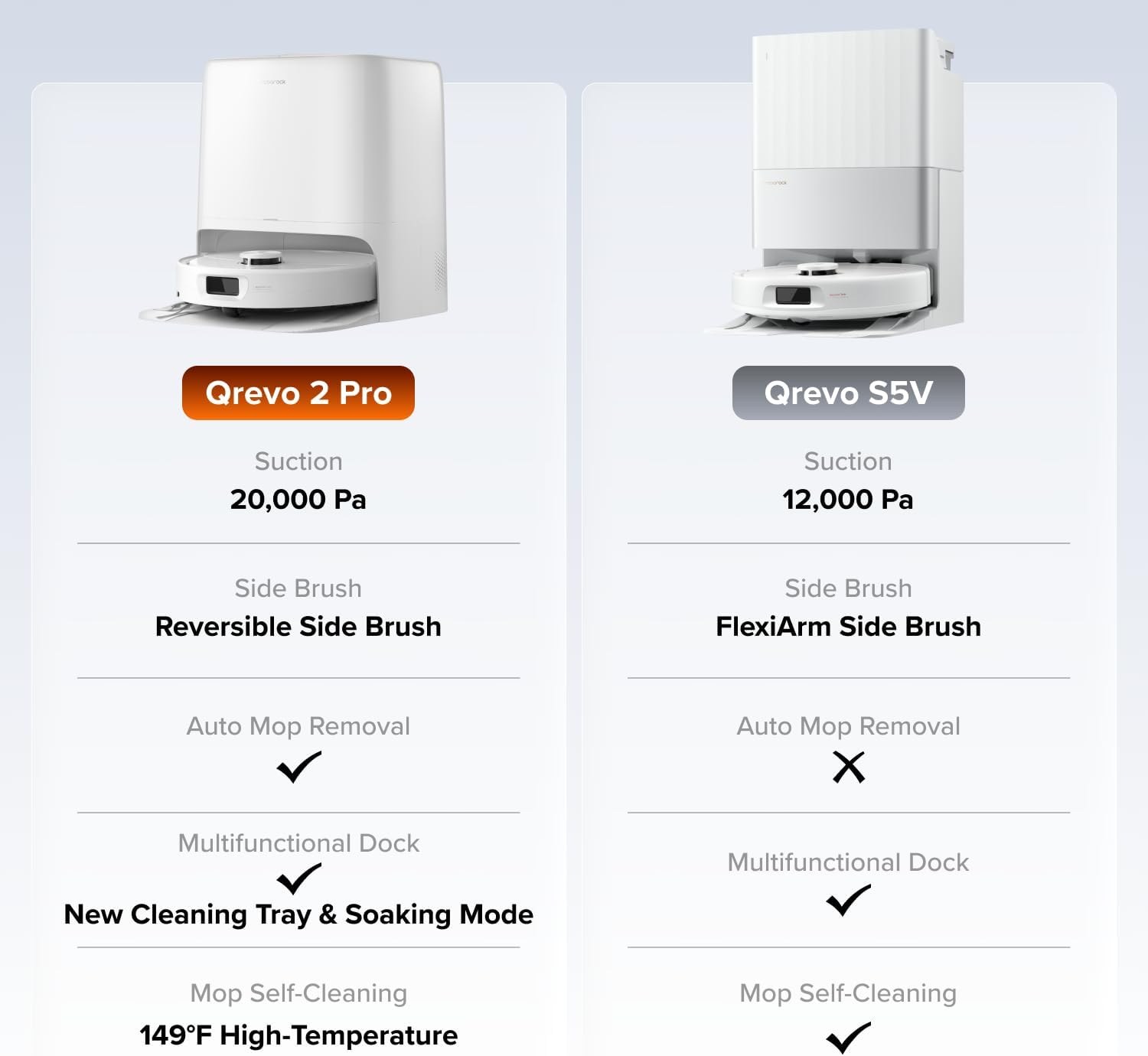 roborock-qrevo-2-pro-robot-vacuum-and-mop-with-20-000pa-suction-d814c6-09.jpg