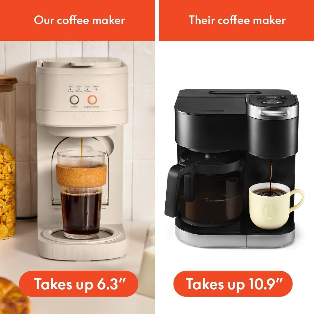 bella-versabrew-12-cup-coffee-maker-in-oatmilk-e9cca1-04.jpg